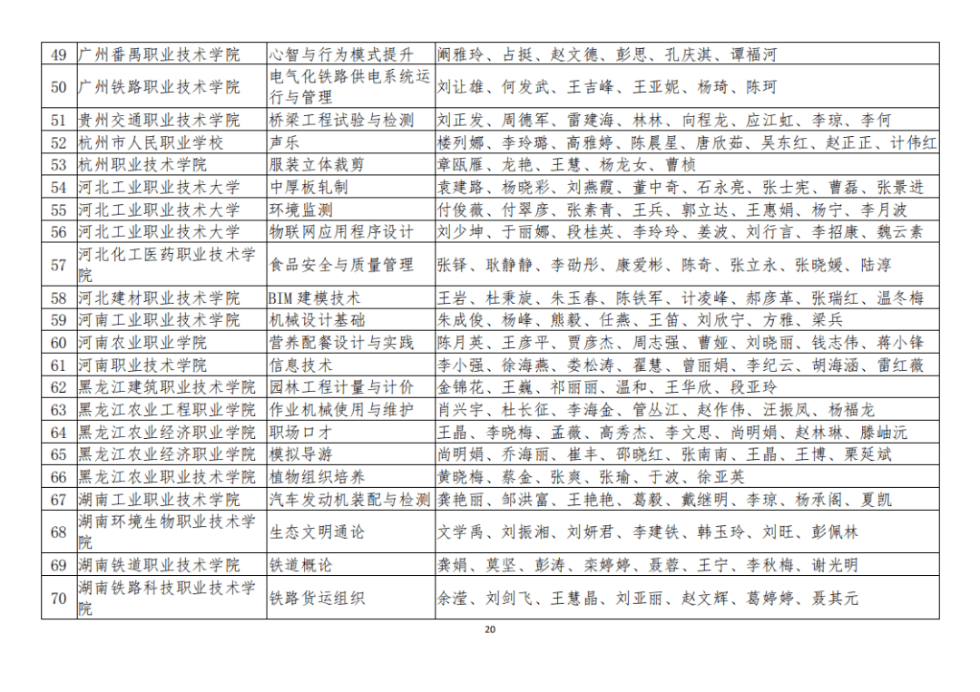 潮南区成人教育事业单位最新项目，探索与前瞻发展之路