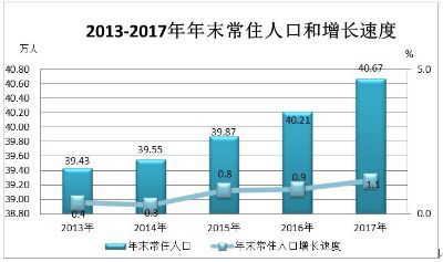 第477页