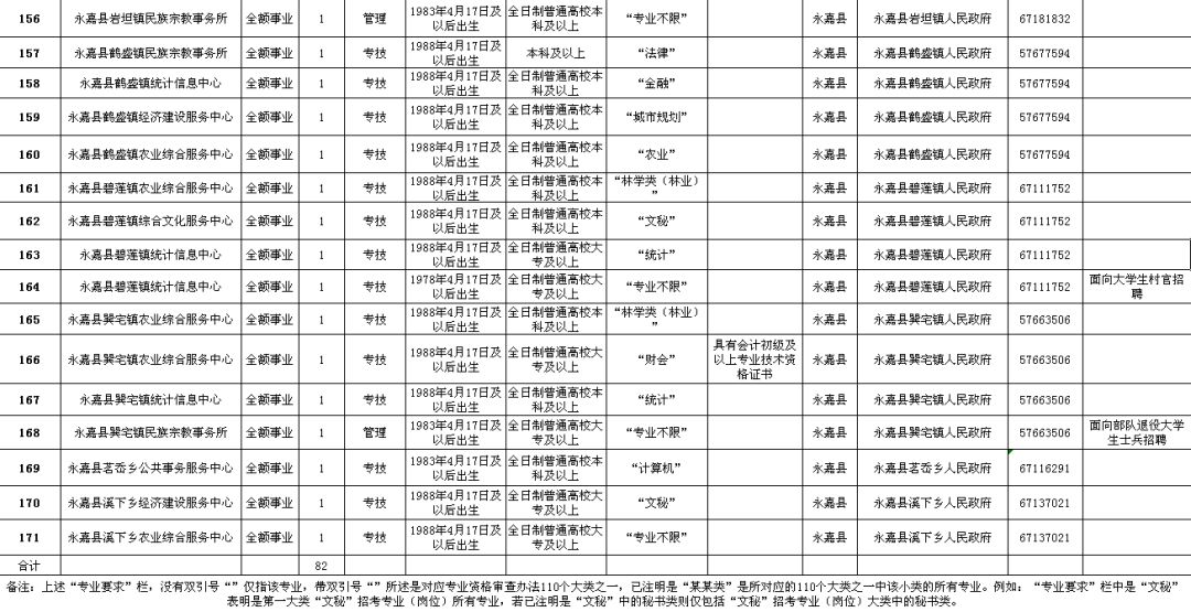 姚安县公路维护监理事业单位最新发展规划概览