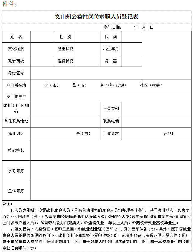 砚山县医疗保障局招聘信息与细节全面解析