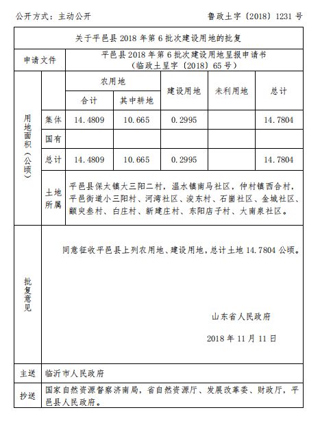 梁家庄社区居委会人事任命，激发新活力，共塑未来社区新篇章