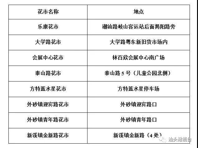 蓝天下的迷彩 第2页