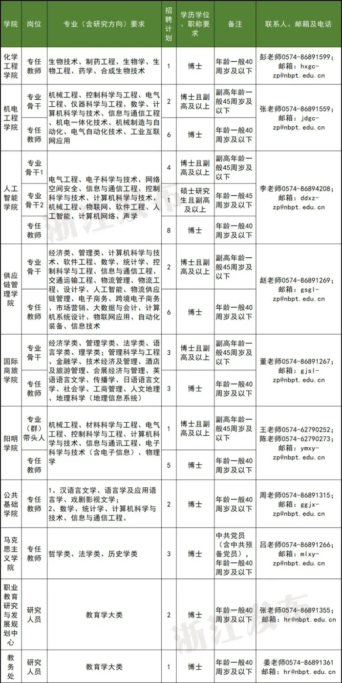 蕉岭县殡葬事业单位人事任命动态更新