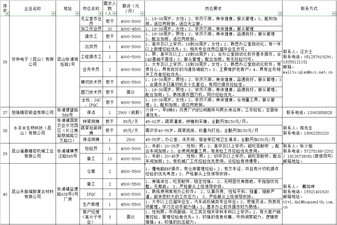 镇前镇最新招聘信息全面解析