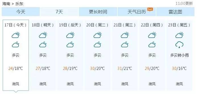 东留乡天气预报更新通知