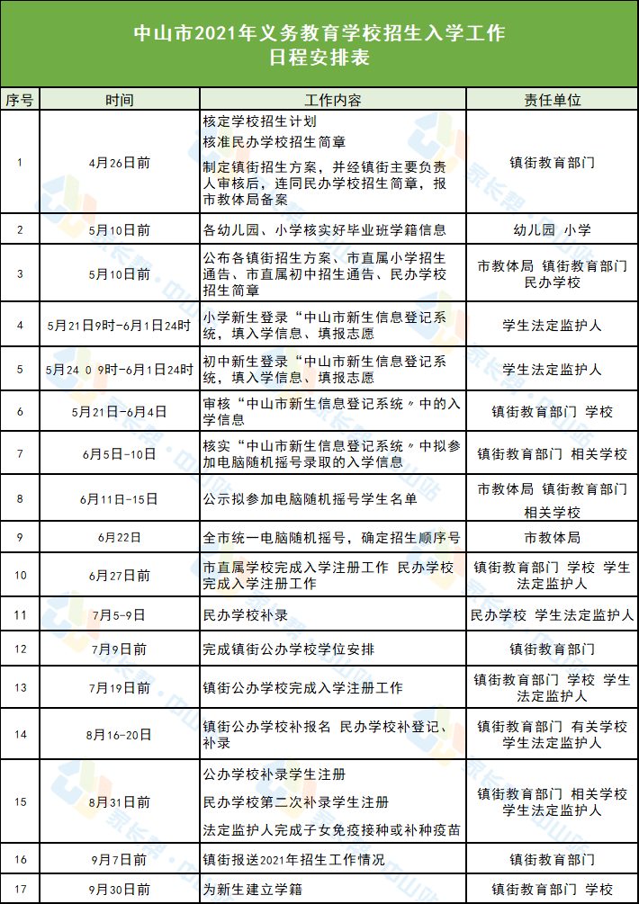 安丘市级托养福利事业单位最新招聘信息概述