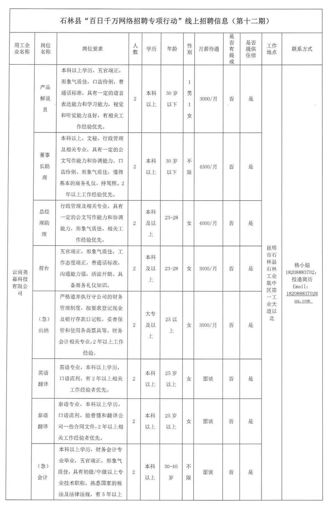 万柏林区文化局招聘信息发布与未来工作展望