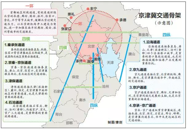 三明市市地方志编撰办公室最新发展规划