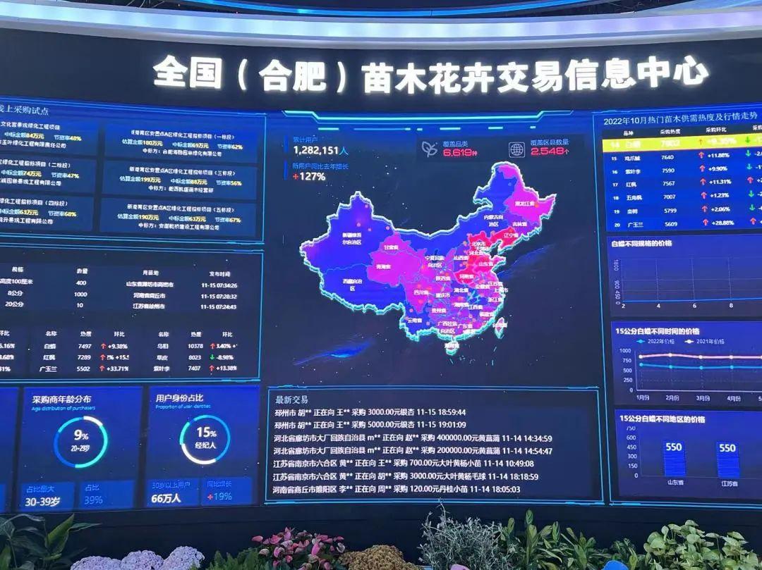 肥西县科学技术与工业信息化局最新项目进展深度剖析