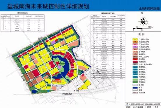 白下区小学发展规划展望