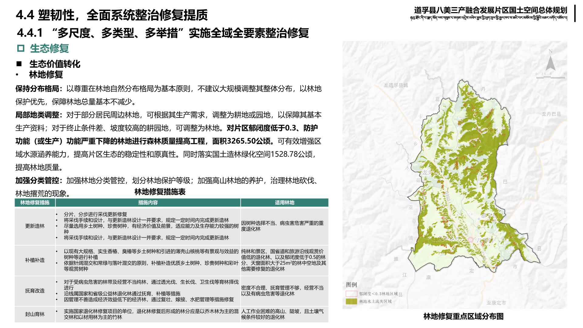 兰坪白族普米自治县自然资源和规划局最新项目概览