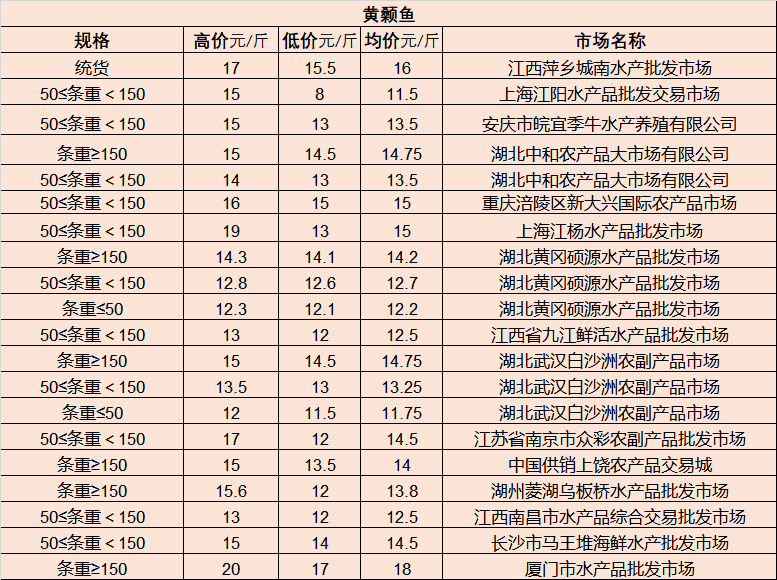 阿里地区园林管理局新领导团队引领园林发展新篇章