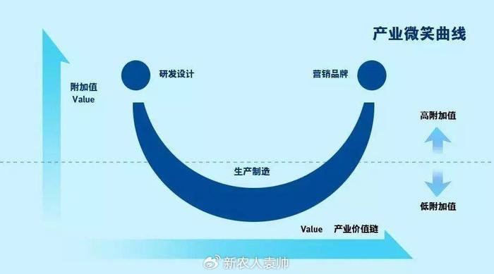 同德县科学技术和工业信息化局发展规划展望