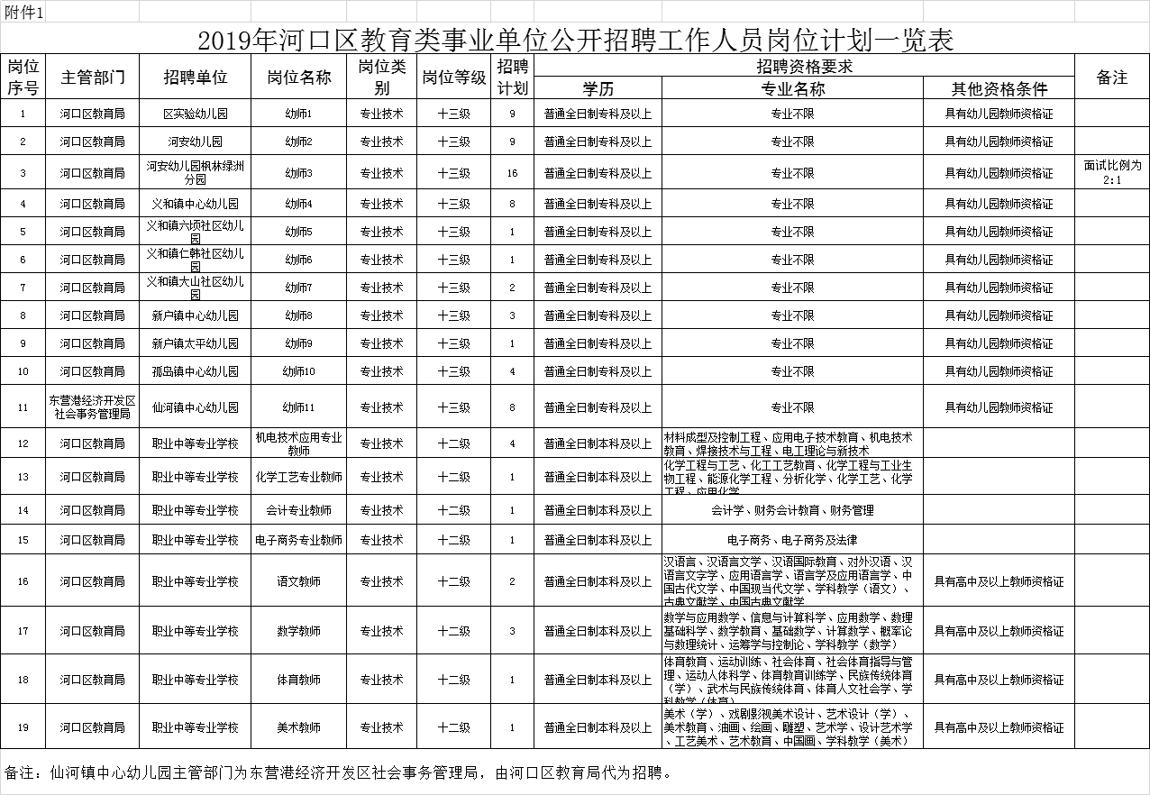 磴口县体育局最新招聘信息概览