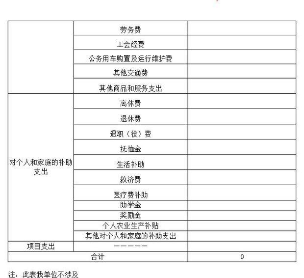 伊春市南宁日报社最新项目，探索与发展展望