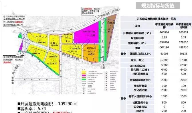 马官桥街道天气预报更新通知