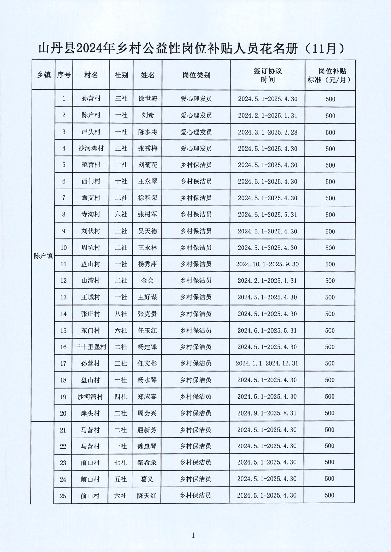 白河县托养福利事业单位发展规划构想与实施策略全新出炉