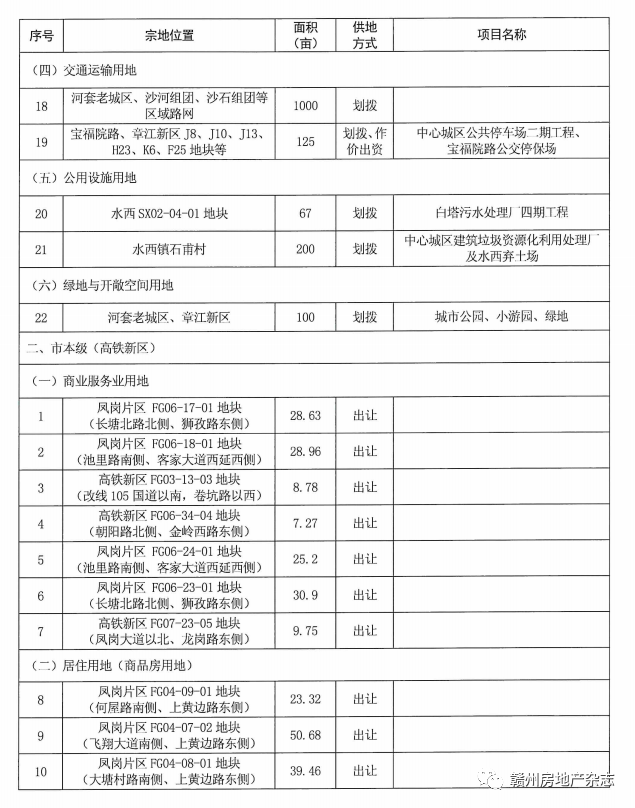 广汉市成人教育事业单位发展规划展望