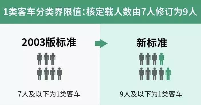 漳平市公路运输管理事业单位人事任命，推动事业发展，提升管理效能