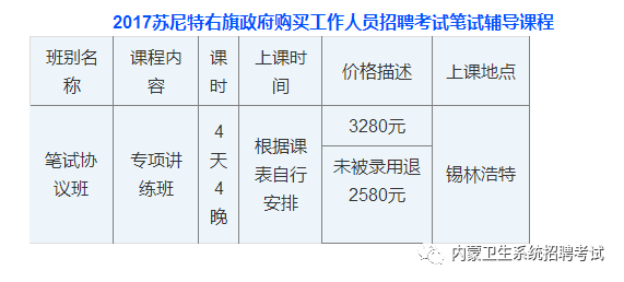 苏尼特右旗计划生育委员会人事任命动态更新