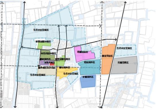 乾丰镇最新发展规划，塑造未来繁荣蓝图