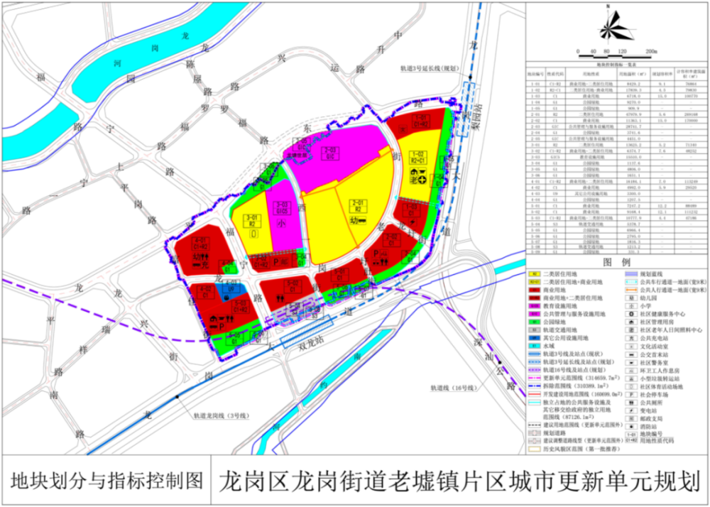 贝尔苏木乡新项目，引领乡村发展的强大动力源泉