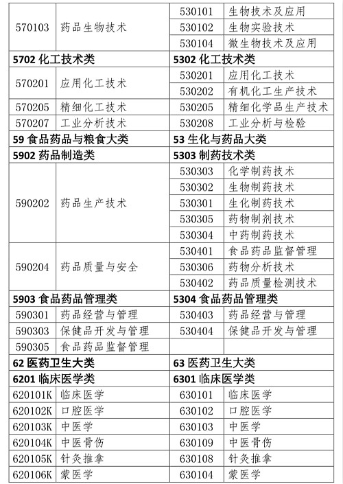 斯定卡村的最新新闻