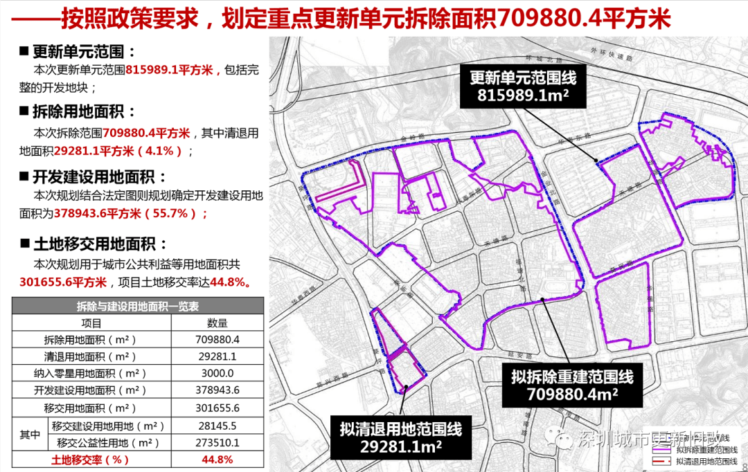 芦溪县发展和改革局人事任命，开启发展新篇章