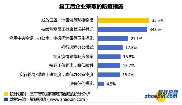 丰镇市康复事业单位最新招聘信息概览