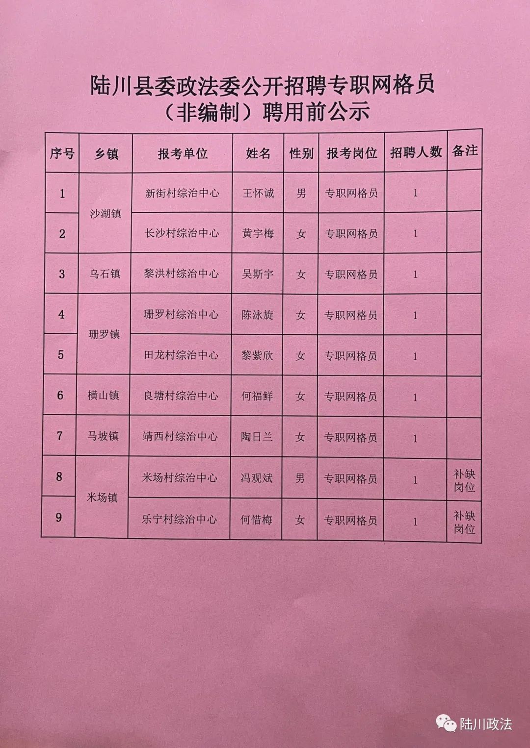 淅川县人民政府办公室最新招聘信息概览