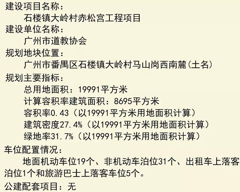 羊城村委会现代化发展规划蓝图构想，打造现代化新农村典范