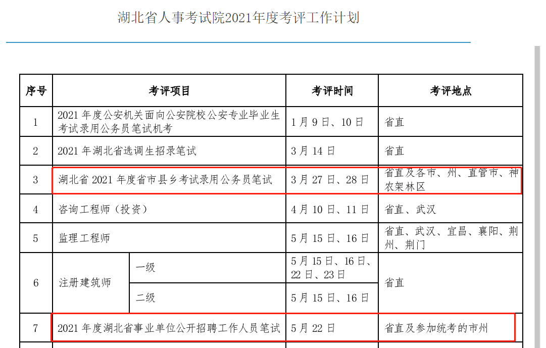 龙里县康复事业单位人事最新任命通知