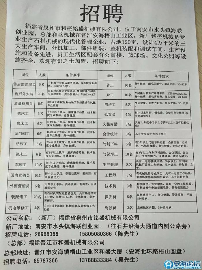 紫山镇最新招聘信息汇总