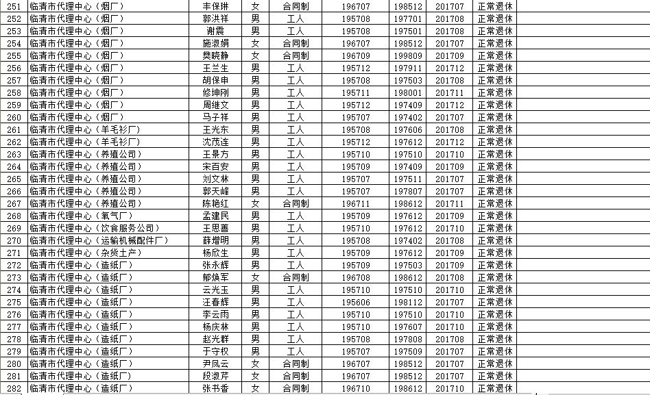 阿克陶县级托养福利事业单位最新项目，托起幸福的明天