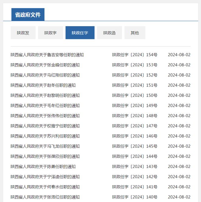 京口区政务局人事任命动态及分析摘要