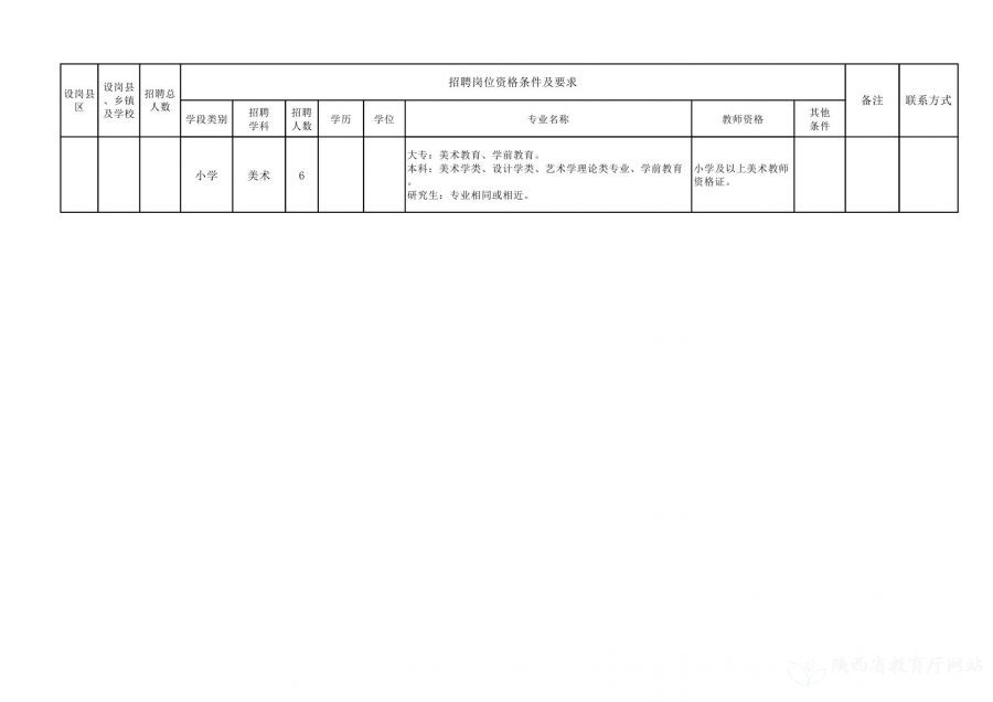 东河区级托养福利事业单位最新发展规划