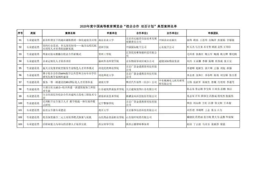 永平县成人教育事业单位最新发展规划