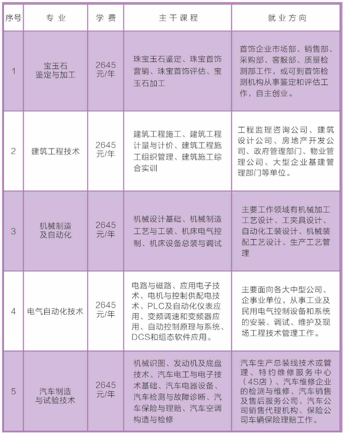 新昌县成人教育事业单位领导变革与发展概览