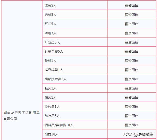 连池乡最新招聘信息汇总