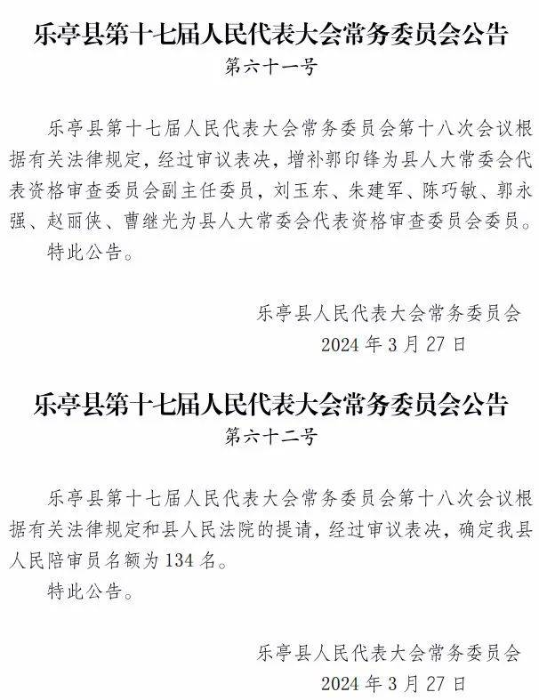 乐亭县级公路维护监理事业单位人事任命更新