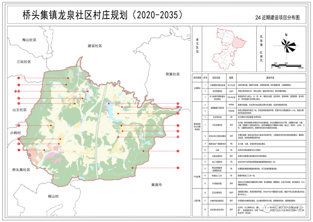 桥头集镇未来蓝图，最新发展规划塑造繁荣新面貌