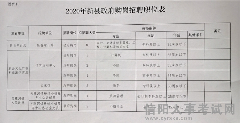 镇安县教育局最新招聘信息全面解析