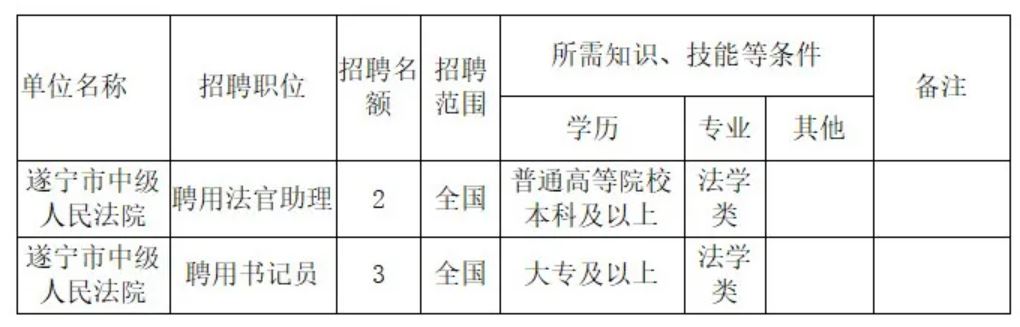 2024年12月22日 第3页