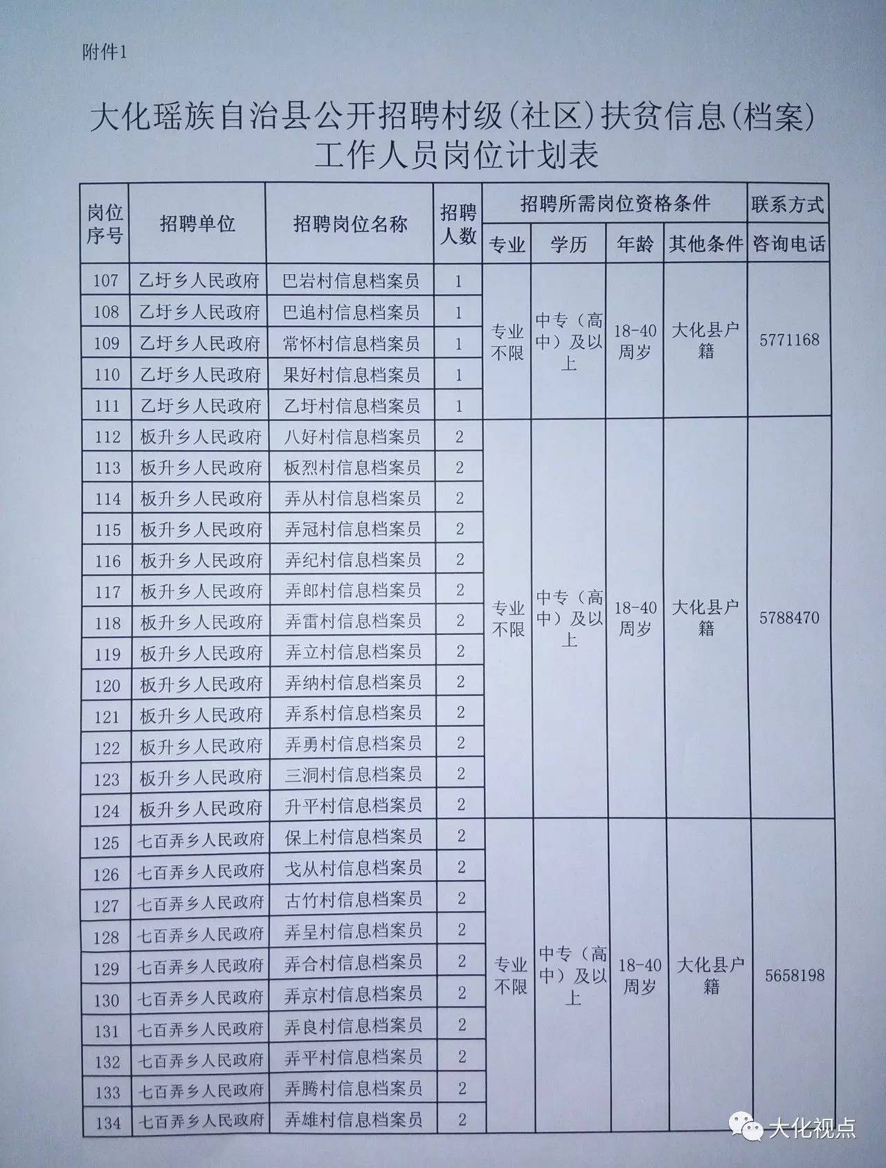 武威农场村委会最新招聘信息概览