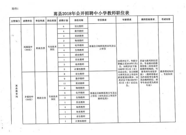 铁力市教育局最新招聘详解公告