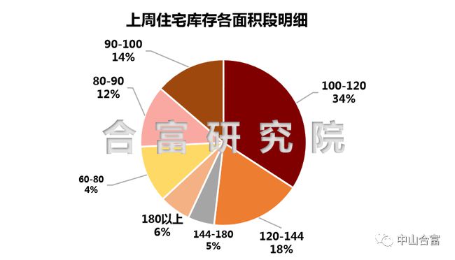 诋亨那慯歌