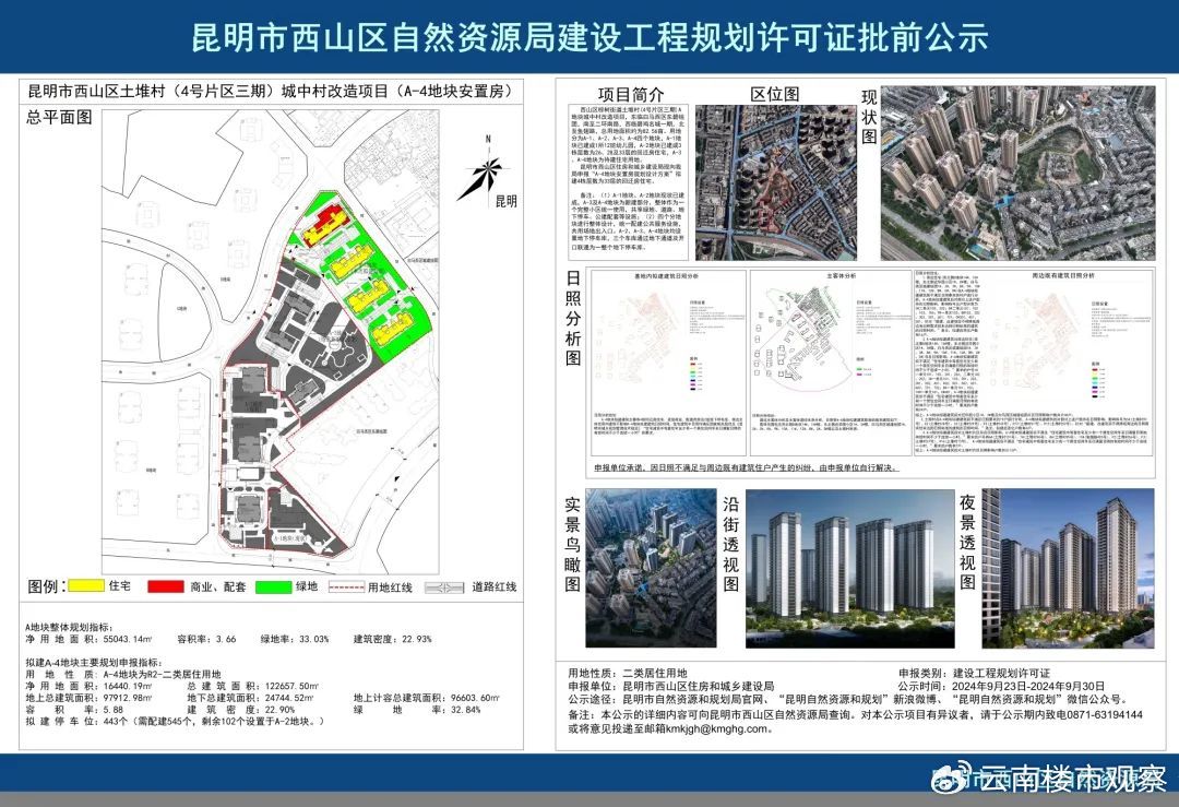 西山区住房和城乡建设局最新项目研究报告揭秘，推动区域建设新动向