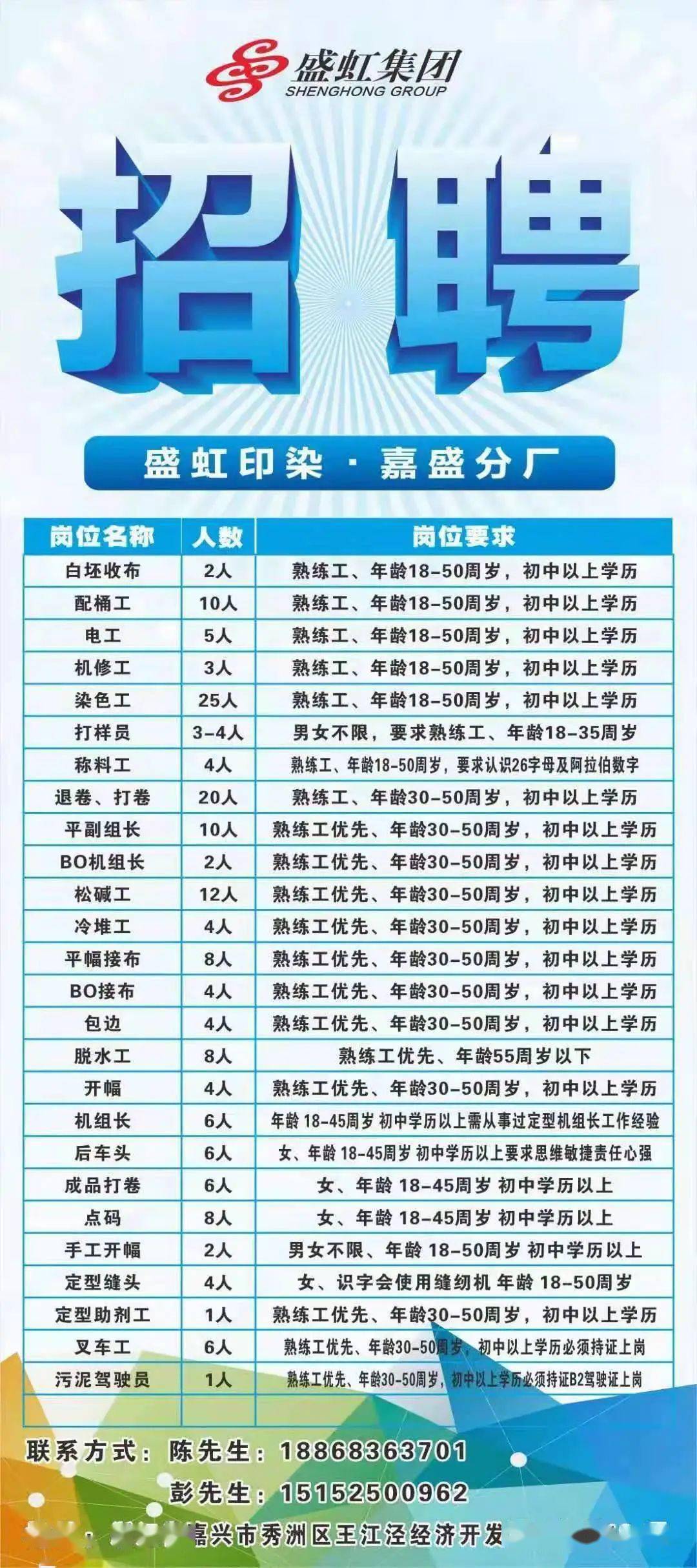 红星企业集团最新招聘信息概览