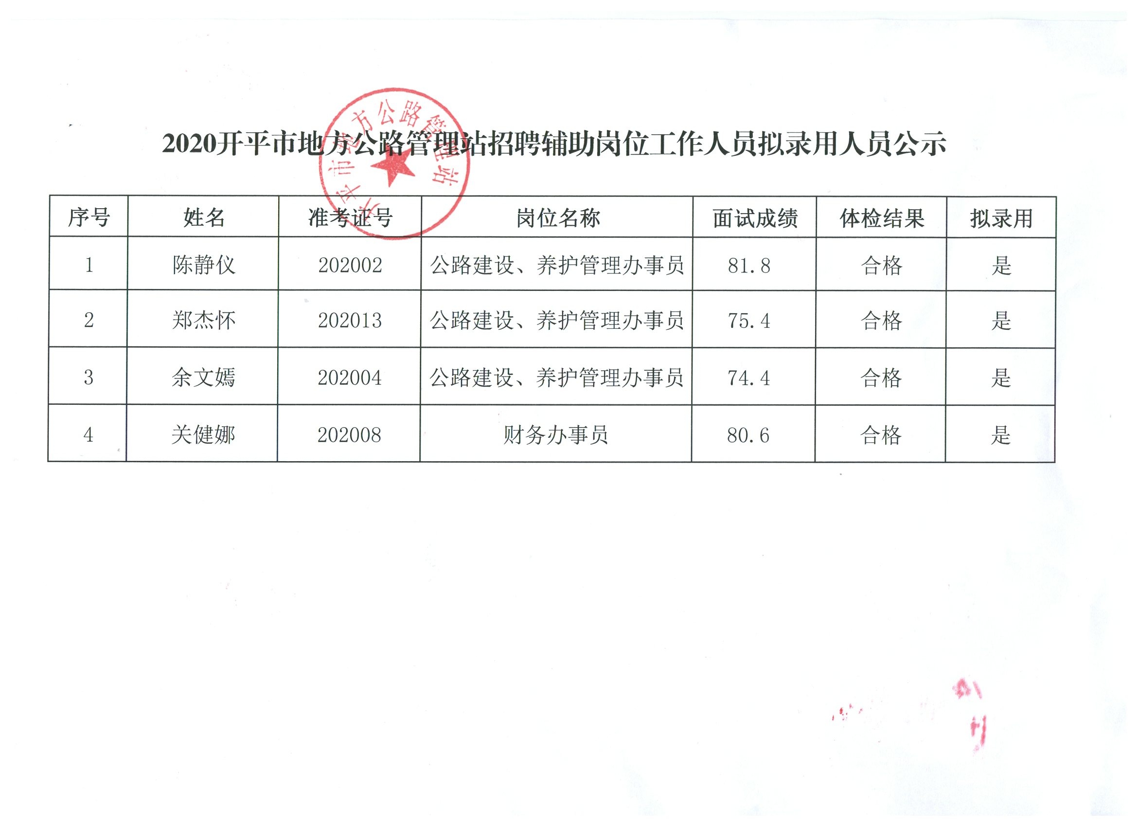 洪山区财政局最新招聘信息全面解析