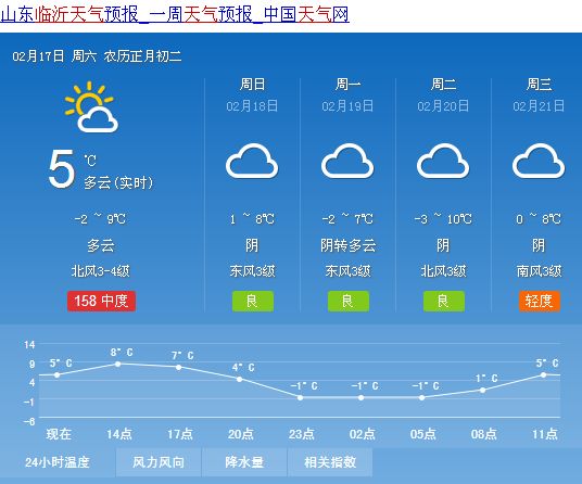 安图林业有限公司天气预报更新，气象信息及应对建议